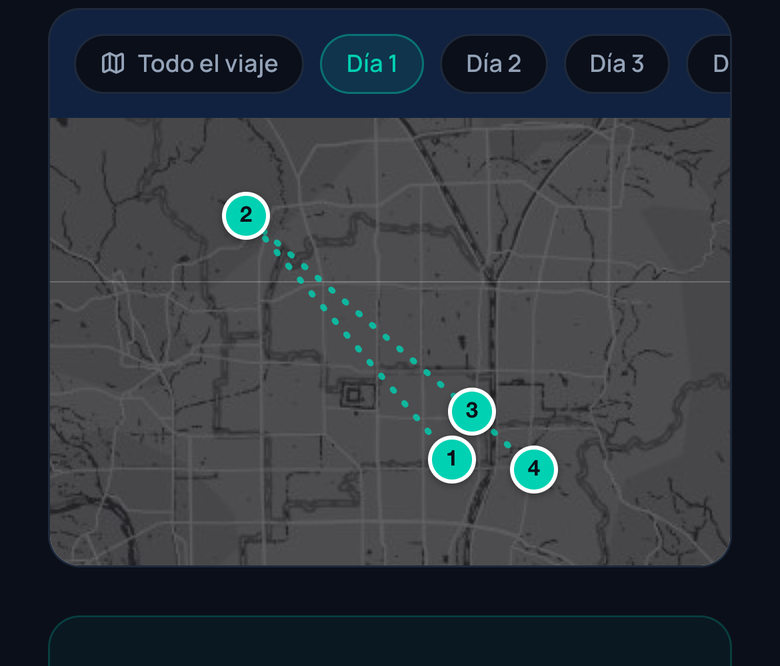 Mapa del día con la ruta armada