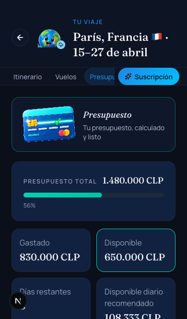 Presupuesto calculado